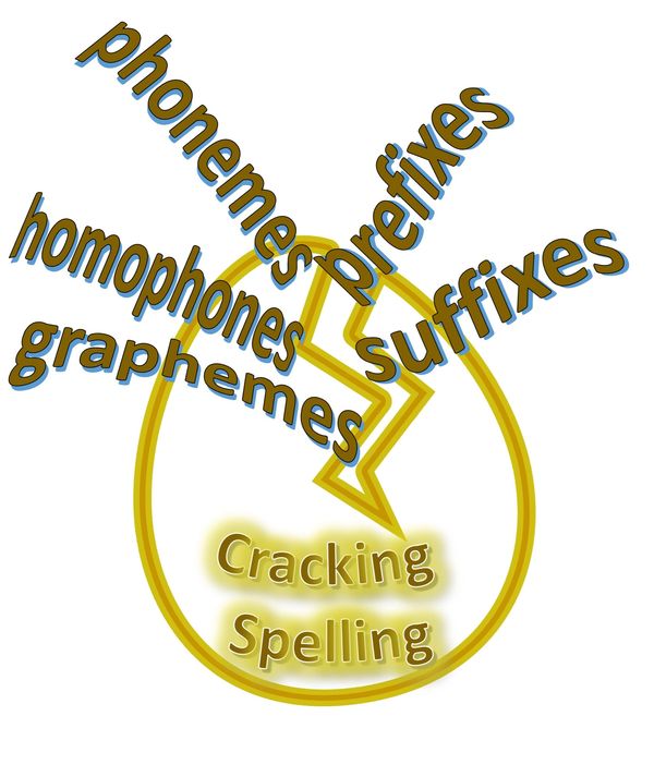 cracking-spelling-crackingenglish-co-uk